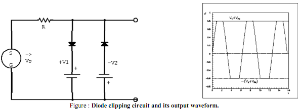 1017_Can you explain about Trapeziodal Clippers.png